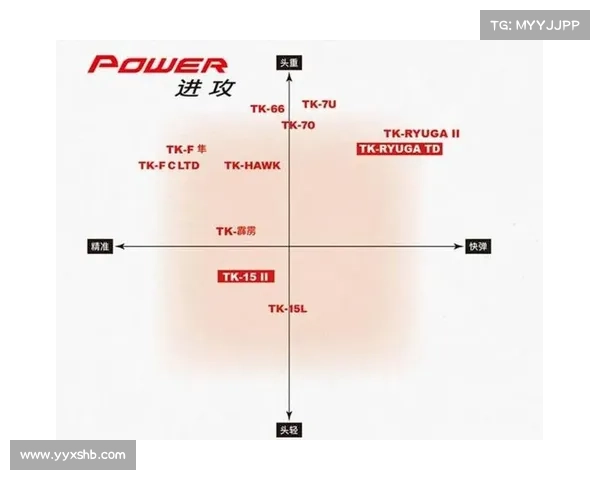 如何根据个人需求与发展方向选择最适合自己的ARS球队